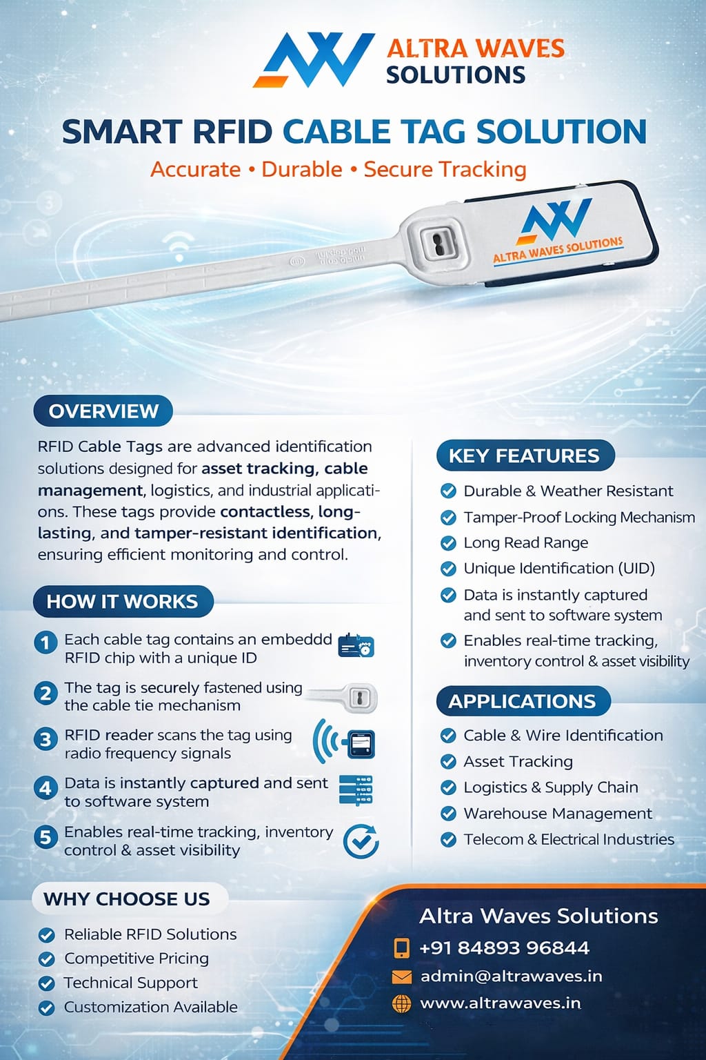 RFID cable tag attached to electrical cable for tracking and identification